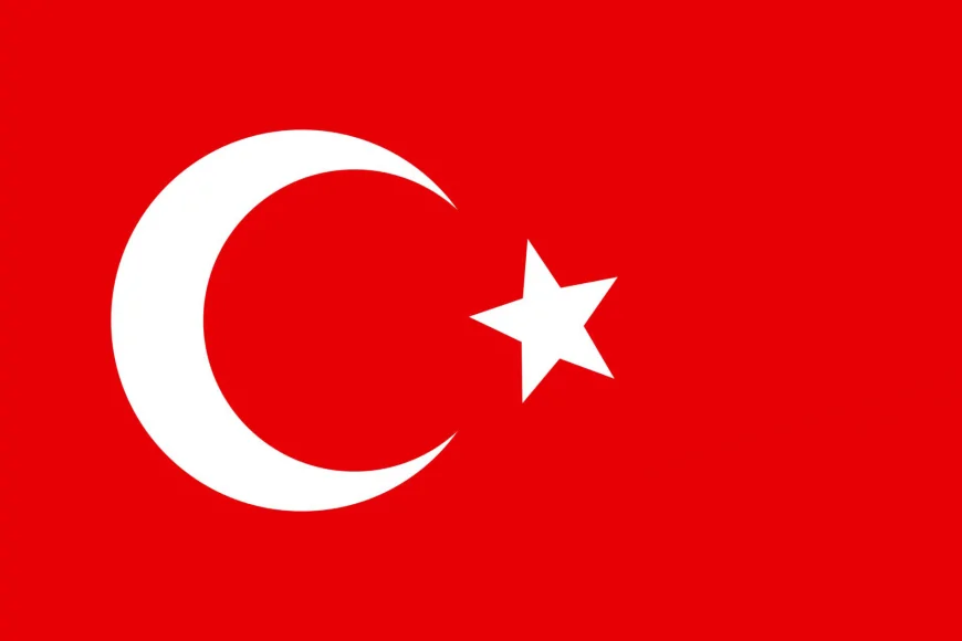 Dulkadiroğlu